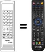 Télécommande équivalente RC5420