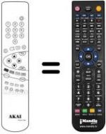 Télécommande équivalente Akai TV28R1T MULTI