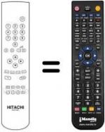 Télécommande équivalente RC H601
