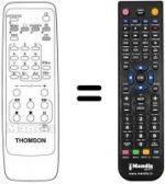 Télécommande équivalente RCT401B