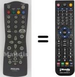 Télécommande équivalente Philips RM-U306