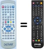 Télécommande équivalente Denver TVD-1418