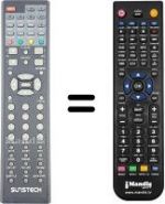 Télécommande équivalente Sunstech REMCON782