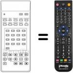 Télécommande équivalente RM7200