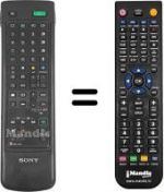 Télécommande équivalente RM838