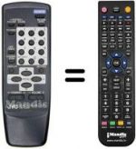 Télécommande équivalente RM-C360