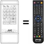 Télécommande équivalente JVC C1480EK