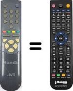 Télécommande équivalente JVC AV32WL1