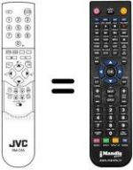 Télécommande équivalente JVC AV28X25