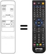 Télécommande équivalente RM-C559