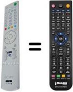 Télécommande équivalente RM-GA003
