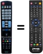 Télécommande équivalente LG 105-214C