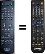 Télécommande équivalente Sony RM-S04A
