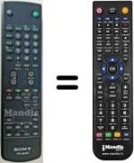 Télécommande équivalente RM-S04B