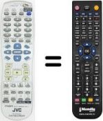 Télécommande équivalente JVC DR-MV1B