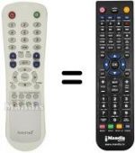 Télécommande équivalente TECHONE TO20B