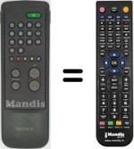 Télécommande équivalente RM816