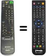 Télécommande équivalente Philips RMT-V166A