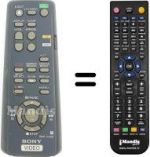 Télécommande équivalente RMT-V220