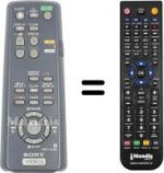 Télécommande équivalente Philips RMT-V256