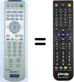 Télécommande équivalente RM-C814