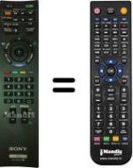 Télécommande équivalente RM-GD014