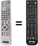 Télécommande équivalente RM-U 25