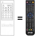 Télécommande équivalente Radiomarelli RM204