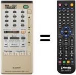 Télécommande équivalente RMT-233