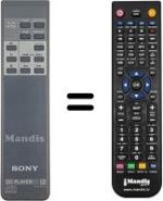 Télécommande équivalente RM-D90