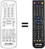 Télécommande équivalente Sharp 81DW15SN