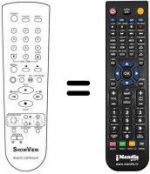 Télécommande équivalente REMCON425