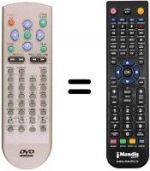 Télécommande équivalente REMCON309