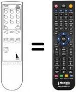 Télécommande équivalente REMCON551