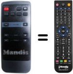 Télécommande équivalente Brandt REMCON876