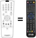 Télécommande équivalente REMCON1096