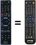 Télécommande équivalente Sony KDL-32EX425