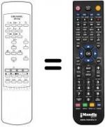 Télécommande équivalente Grundig REMCON061