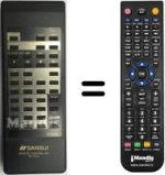Télécommande équivalente Sansui RS-1520