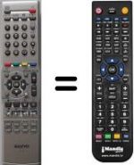 Télécommande équivalente Sanyo CE32LD6BKC