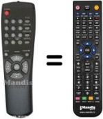 Télécommande équivalente Samsung CF20P30BT