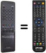 Télécommande équivalente Sharp RRMCG1032BMSA