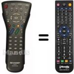 Télécommande équivalente GA323WJSB
