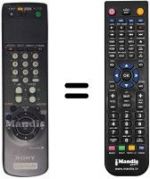 Télécommande équivalente RMT-V259E