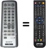 Télécommande équivalente RM952