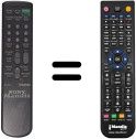 Télécommande équivalente RM861