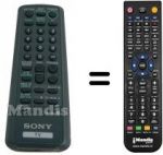 Télécommande équivalente ITT RM883