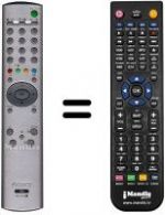 Télécommande équivalente RM944