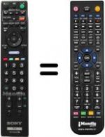 Télécommande équivalente Sony KDL-32V5800