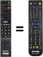 Télécommande équivalente Sony KDL-40S4000LCD